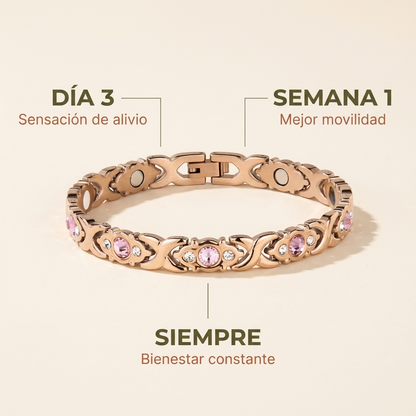 Pulsera Cobre & Imanes – Bienestar Doble (2x1)