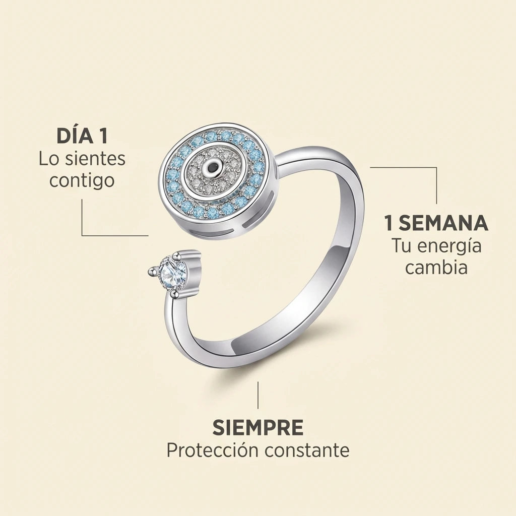 Anillo Ojo Turco Giratorio | OFERTA 2x1