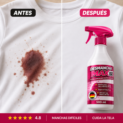 Desmancha Max – Adiós a las Manchas Difíciles